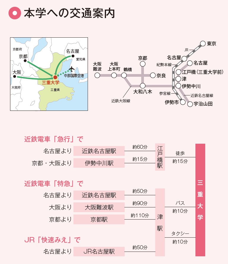 名古屋から津までの経路選択について バージョン18 6 13 以下の雑文は葛葉の私見に基づいたものです また 費用は 18 6 13現在のものです 結論 下記の長い雑文を読むのが面倒な方用 １ 名古屋 津市 津駅にするか 江戸橋駅にする